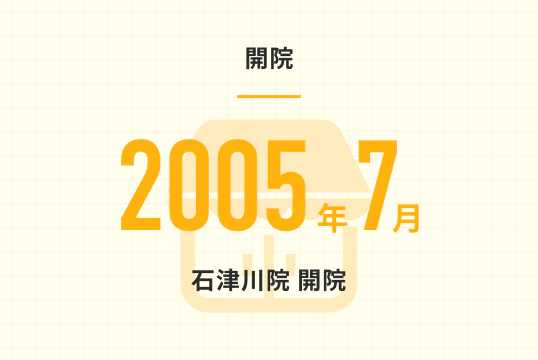 2005年7月石津川院 開院