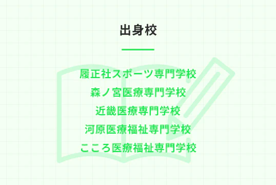 出身校