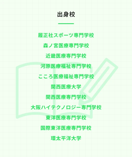 出身校（履正社スポーツ専門学校、森ノ宮医療専門学校、近畿医療専門学校、河原医療福祉専門学校、こころ医療福祉専門学校、関西医療大学、関西医療専門学校、大阪ハイテクノロジー専門学校、東洋医療専門学校、国際東洋医療専門学校、環太平洋大学）