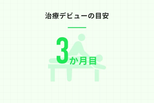 治療デビューの目安 3か月目